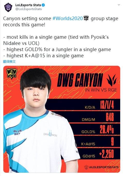 鼓励他们在 鼓励他们在