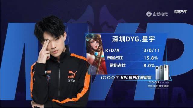 故事的主题 故事的主题