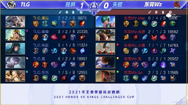 制造混乱 制造混乱