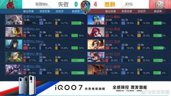我们赢5 我们赢5